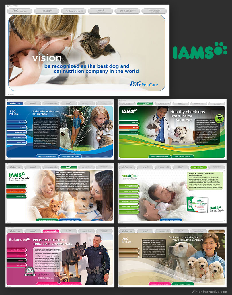 Iams interactive sales tool UX, UI design and development Winter Interactive Inc